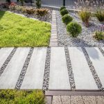 Zaprojektowanie ogrodu