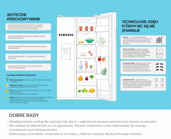 Jak przechowywać żywność w lodówce [infografika]
